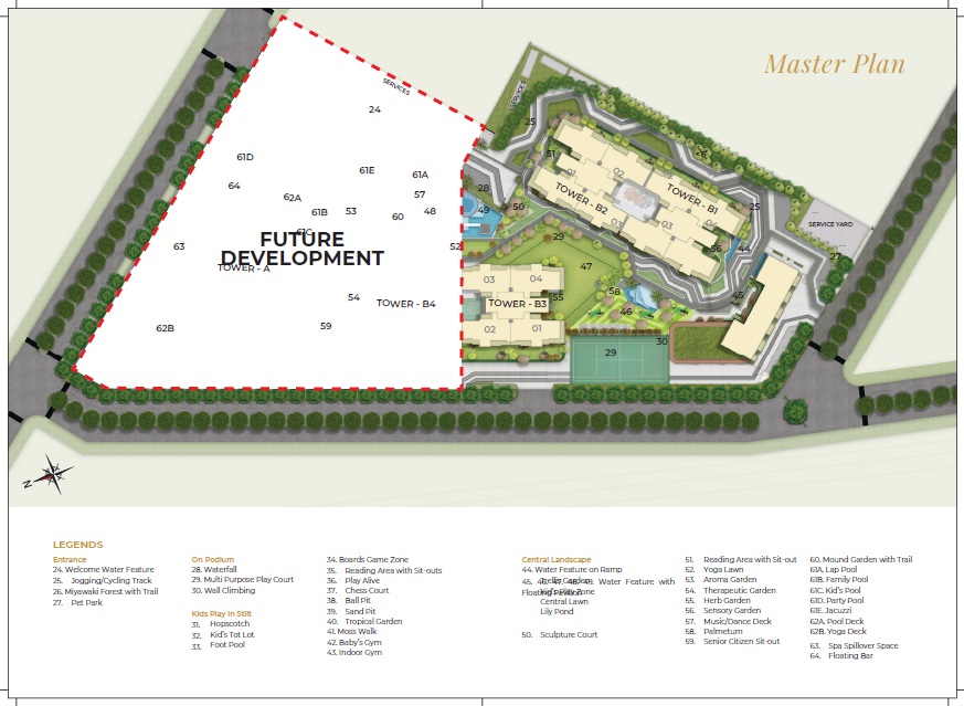 Master plan